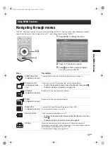 Preview for 17 page of Sony Bravia KDL-20S40 Series Operating Instructions Manual