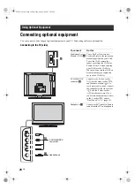 Preview for 28 page of Sony Bravia KDL-20S40 Series Operating Instructions Manual