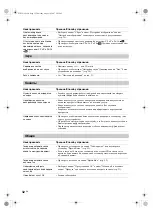 Preview for 63 page of Sony Bravia KDL-20S40 Series Operating Instructions Manual