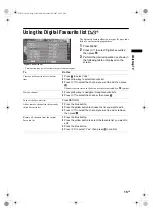 Preview for 15 page of Sony BRAVIA KDL-26B40 Series Operating Instructions Manual