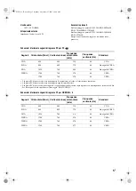 Preview for 19 page of Sony Bravia KDL-26P30xH Safety Information Manual