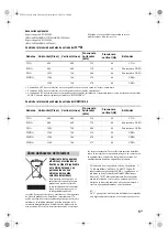 Preview for 29 page of Sony Bravia KDL-26P30xH Safety Information Manual