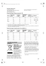 Preview for 57 page of Sony Bravia KDL-26P30xH Safety Information Manual