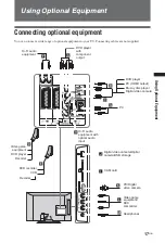 Preview for 17 page of Sony Bravia KDL-26P5550 Operating Instructions Manual