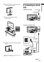 Preview for 5 page of Sony Bravia KDL-26T3000 Operating Instructions Manual