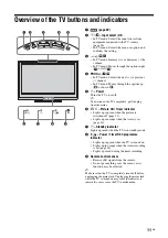 Preview for 11 page of Sony Bravia KDL-26T3000 Operating Instructions Manual