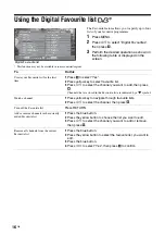 Preview for 16 page of Sony Bravia KDL-26T3000 Operating Instructions Manual