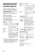 Preview for 18 page of Sony Bravia KDL-26T3000 Operating Instructions Manual