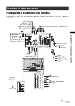 Preview for 85 page of Sony Bravia KDL-26T3000 Operating Instructions Manual