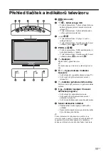 Preview for 113 page of Sony Bravia KDL-26T3000 Operating Instructions Manual