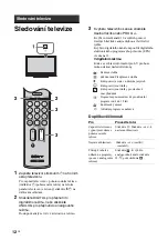 Preview for 114 page of Sony Bravia KDL-26T3000 Operating Instructions Manual