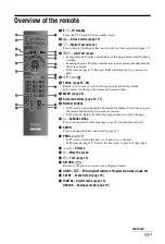 Preview for 11 page of Sony Bravia KDL-32BX301 Operating Instructions Manual