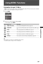 Preview for 25 page of Sony BRAVIA KDL-32BX320 Operating Instructions Manual