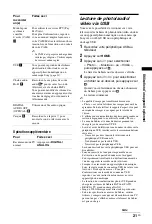 Preview for 61 page of Sony BRAVIA KDL-32BX320 Operating Instructions Manual