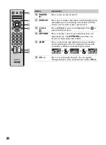 Preview for 20 page of Sony BRAVIA KDL-32BX331 Operating Instructions Manual