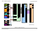 Preview for 13 page of Sony Bravia KDL-32EX727 Service Manual