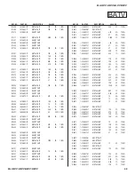 Preview for 48 page of Sony Bravia KDL-32EX727 Service Manual