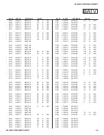 Preview for 49 page of Sony Bravia KDL-32EX727 Service Manual