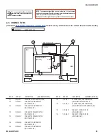 Preview for 65 page of Sony BRAVIA KDL-32L4000 Service Manual