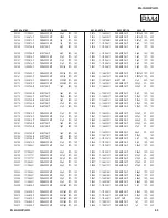 Preview for 69 page of Sony BRAVIA KDL-32L4000 Service Manual