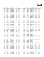 Preview for 72 page of Sony BRAVIA KDL-32L4000 Service Manual