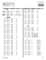 Preview for 74 page of Sony BRAVIA KDL-32L4000 Service Manual