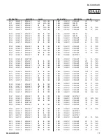 Preview for 77 page of Sony BRAVIA KDL-32L4000 Service Manual