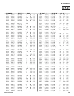 Preview for 79 page of Sony BRAVIA KDL-32L4000 Service Manual