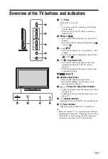 Preview for 11 page of Sony Bravia KDL-32P36 Series Operating Instructions Manual