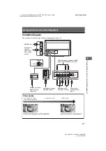 Preview for 21 page of Sony Bravia KDL-32R300B Operating Instructions Manual