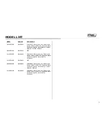 Preview for 3 page of Sony Bravia KDL-32R300B Service Manual