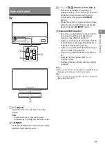 Preview for 7 page of Sony BRAVIA KDL- 32R307F Operating Instructions Manual