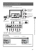 Preview for 23 page of Sony BRAVIA KDL-32R41 B Series Operating Instructions Manual