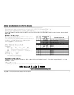 Preview for 9 page of Sony BRAVIA KDL-32R420A Service Manual