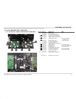 Preview for 13 page of Sony BRAVIA KDL-32R420A Service Manual