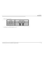 Preview for 20 page of Sony BRAVIA KDL-32R420A Service Manual