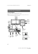 Preview for 28 page of Sony Bravia KDL-32RD43x Operating Instructions Manual