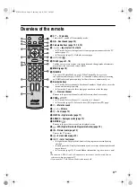 Preview for 9 page of Sony BRAVIA KDL-32S3000 Operating Instructions Manual