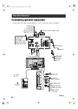 Preview for 16 page of Sony BRAVIA KDL-32S3000 Operating Instructions Manual