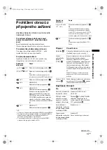 Preview for 113 page of Sony BRAVIA KDL-32S3000 Operating Instructions Manual