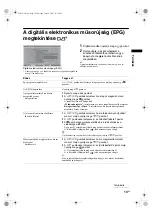 Preview for 173 page of Sony BRAVIA KDL-32S3000 Operating Instructions Manual