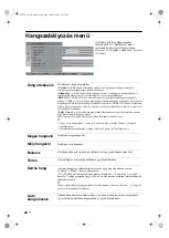 Preview for 182 page of Sony BRAVIA KDL-32S3000 Operating Instructions Manual