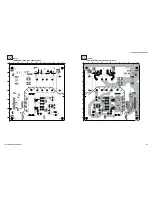 Preview for 123 page of Sony BRAVIA KDL-32S3000 Service Manual