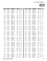 Preview for 145 page of Sony BRAVIA KDL-32S3000 Service Manual