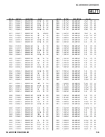 Preview for 146 page of Sony BRAVIA KDL-32S3000 Service Manual