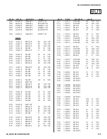 Preview for 155 page of Sony BRAVIA KDL-32S3000 Service Manual