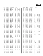 Preview for 160 page of Sony BRAVIA KDL-32S3000 Service Manual