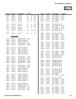 Preview for 162 page of Sony BRAVIA KDL-32S3000 Service Manual