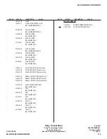 Preview for 174 page of Sony BRAVIA KDL-32S3000 Service Manual