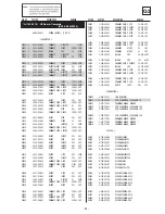 Preview for 73 page of Sony BRAVIA KDL-32V2000 Service Manual